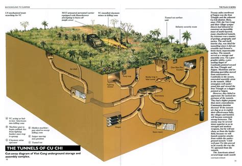 map of vietnam tunnel system.